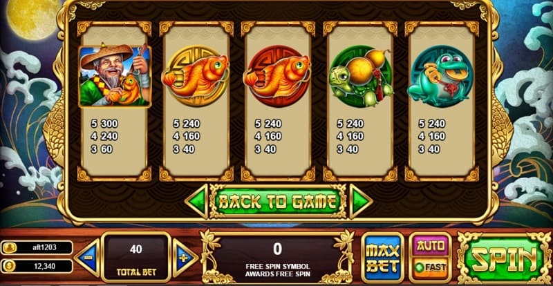 Mystery Lake Of Pearl LIVE22 Superslot Auto