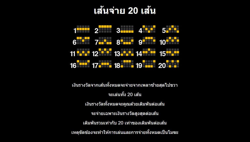 Playboy Fortunes Microgaming ทางเข้า Superslot Wallet