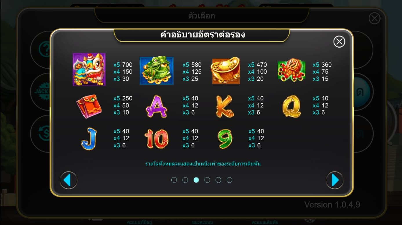 Prosperous Year ค่ายสล็อต i8 Game Superslot ทุกเว็บ