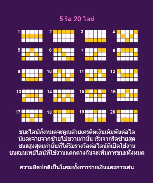 Sexy Vegas Spadegaming ดาวน์โหลด Superslot