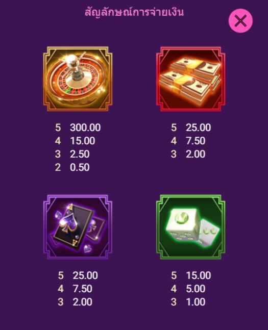Sexy Vegas Spadegaming ทางเข้า Sup