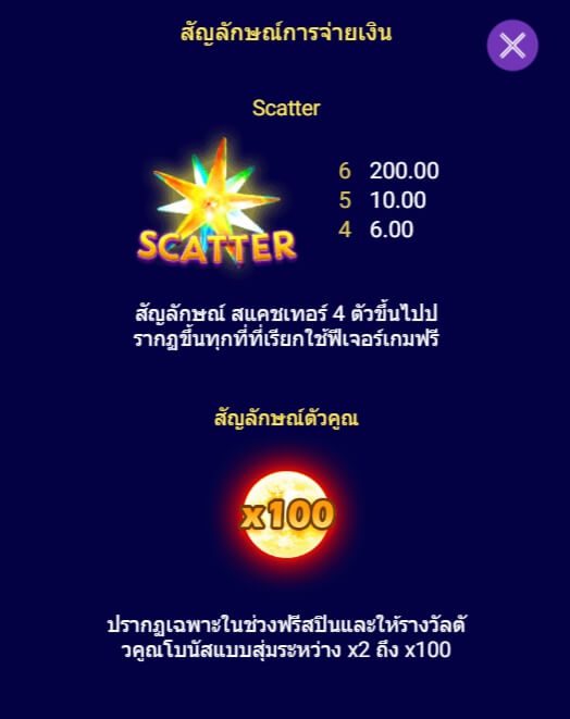 Space Conquest Spadegaming ติดต่อ Superslot