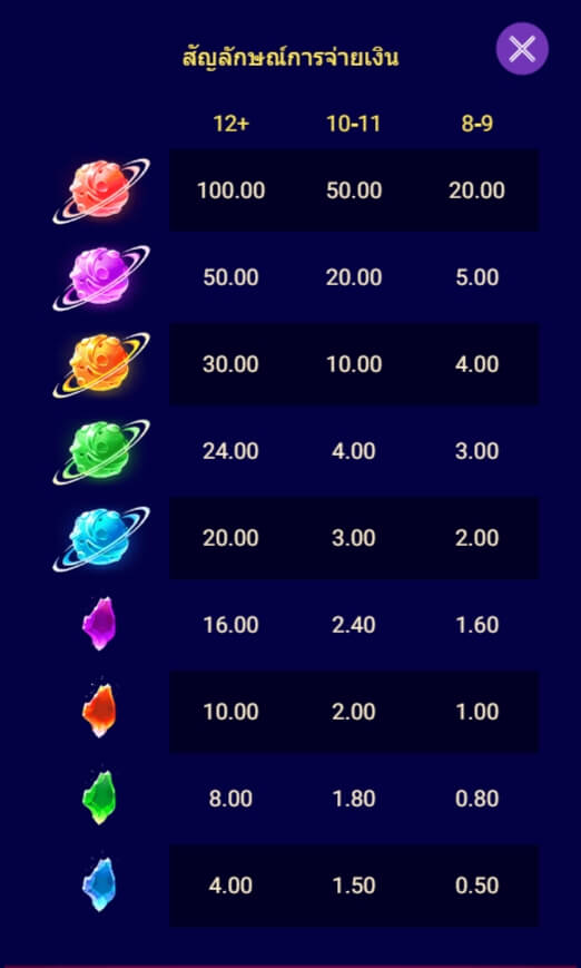 Space Conquest Spadegaming ทางเข้า Superslot Wallet