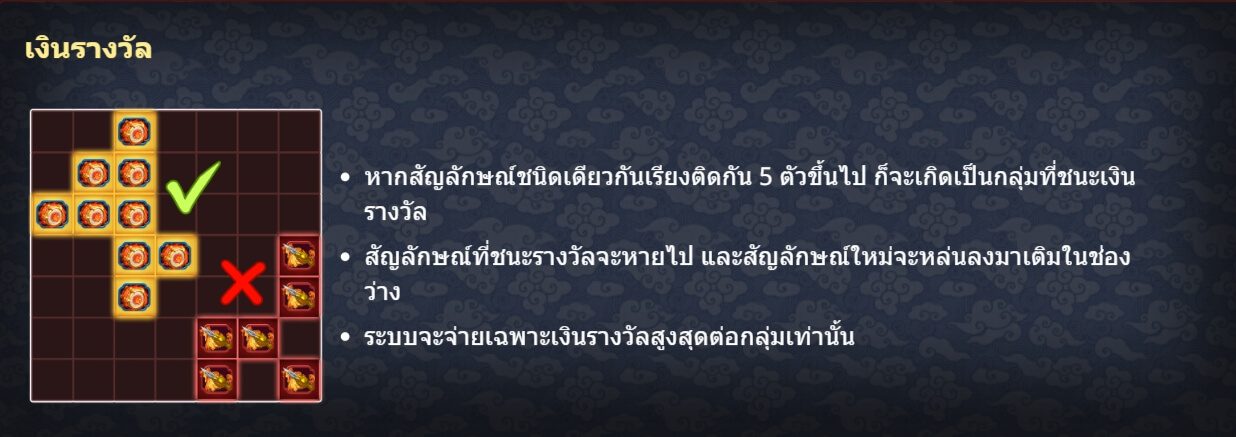 The Legend of Ne Zha Gamatron ดาวน์โหลด Superslot