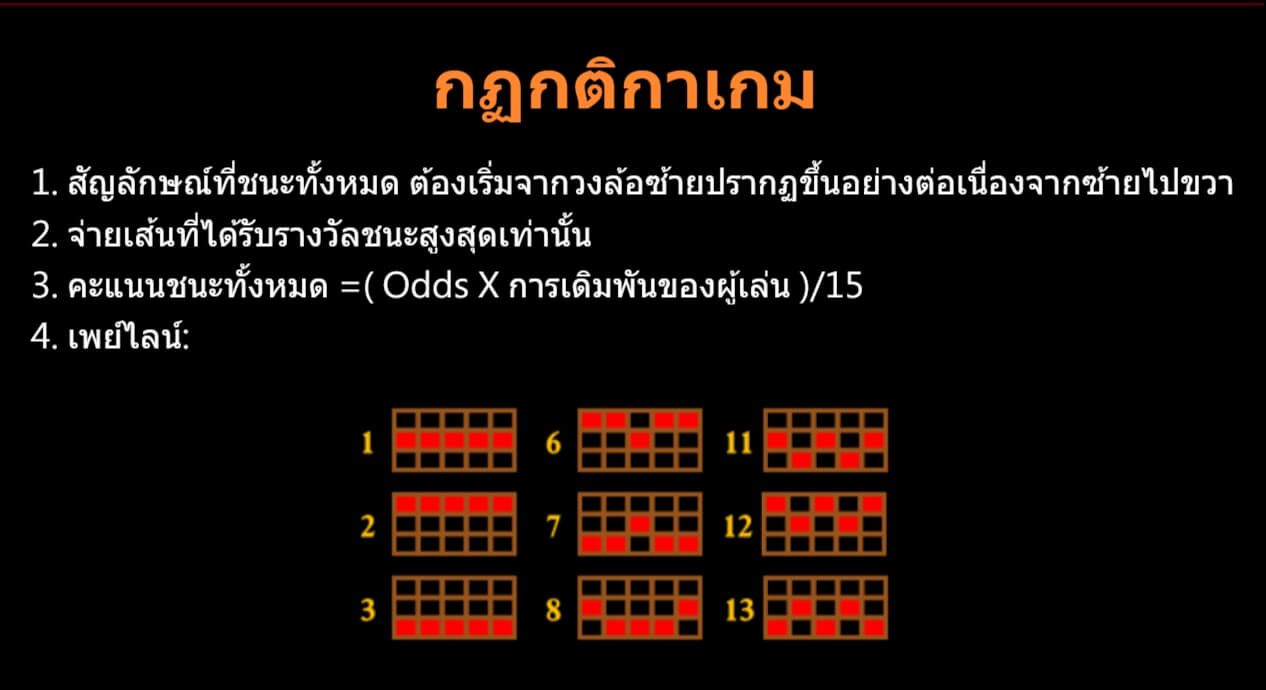 Thorx ดาวน์โหลด Superslot