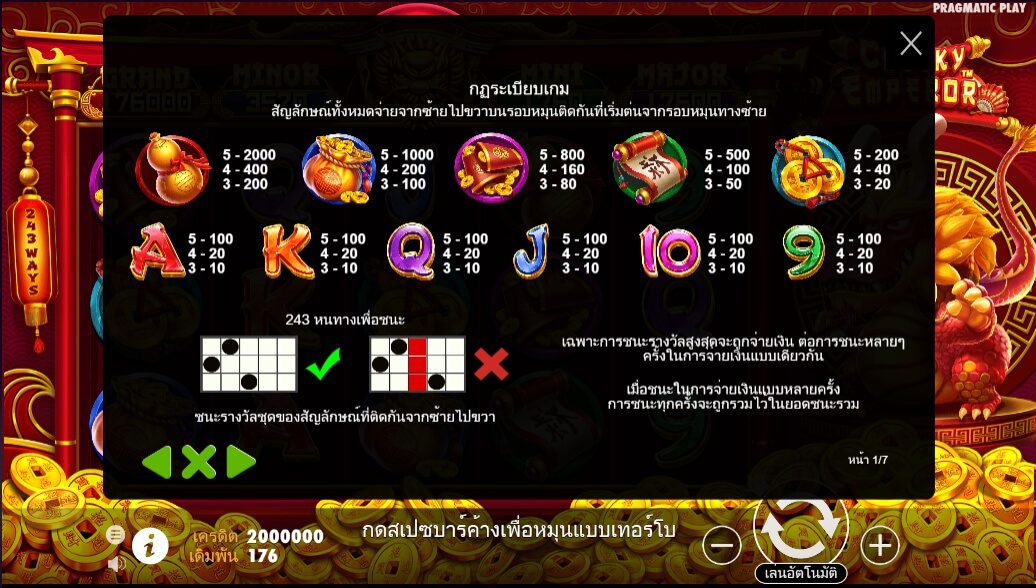 Cheeky Emperor Pragmatic Play ทดลองเล่น Superslot