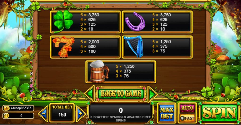 Clover's Tales LIVE22TH Superslot Wallet