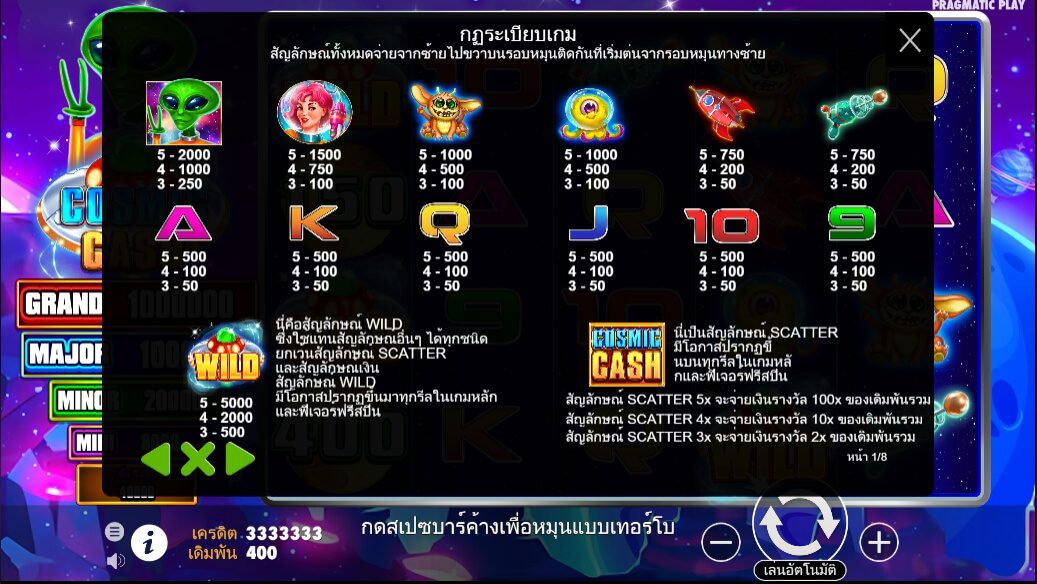 Cosmic Cash Pragmatic Play ทดลองเล่น Superslot