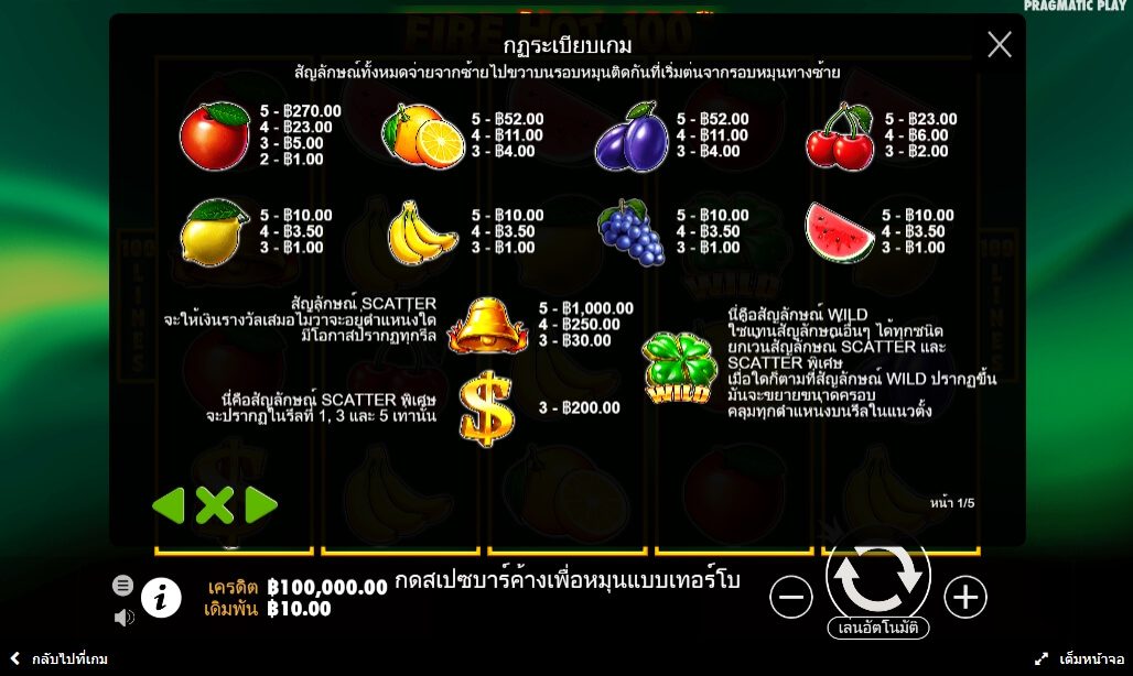 Fire Hot 100 Pragmatic Play ทดลองเล่น Superslot