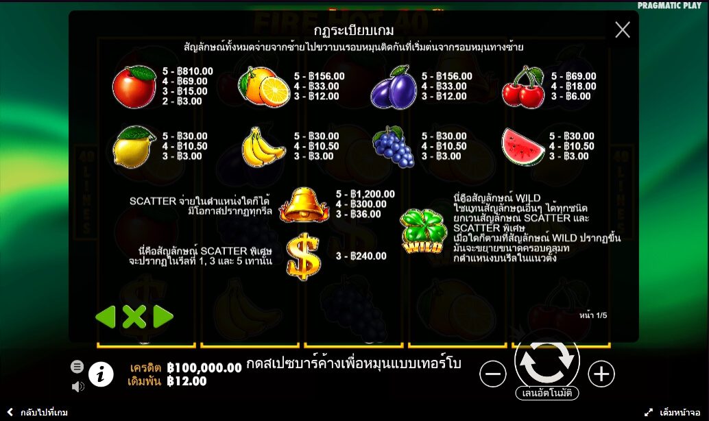 Fire Hot 40 Pragmatic Play ทดลองเล่น Superslot