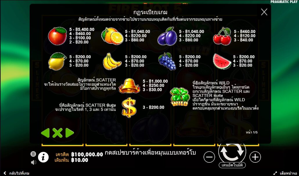 Fire Hot 5 Pragmatic Play ทดลองเล่น Superslot