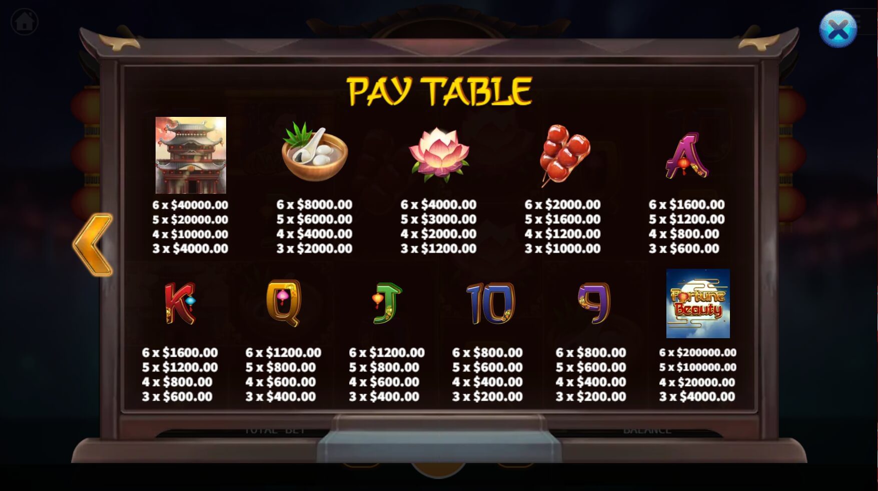 Fortune Beauty Megaways ka ทดลองเล่น Superslot เว็บตรง
