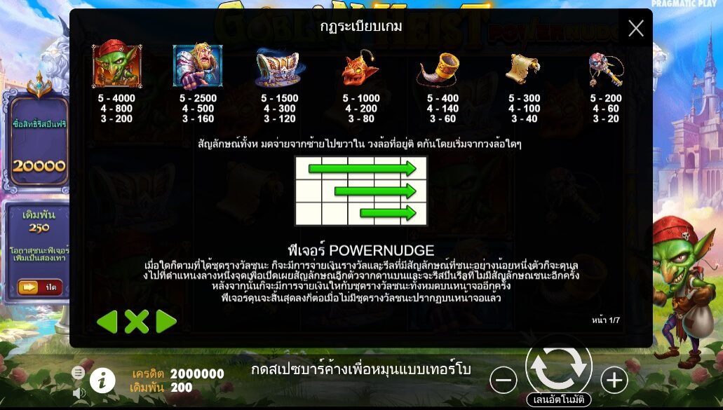 Goblin Heist Powernudge Pragmatic Play ทดลองเล่น Superslot