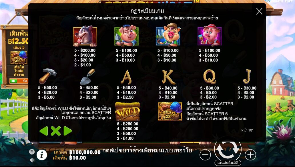 Greedy Wolf Pragmatic Play ทดลองเล่น Superslot