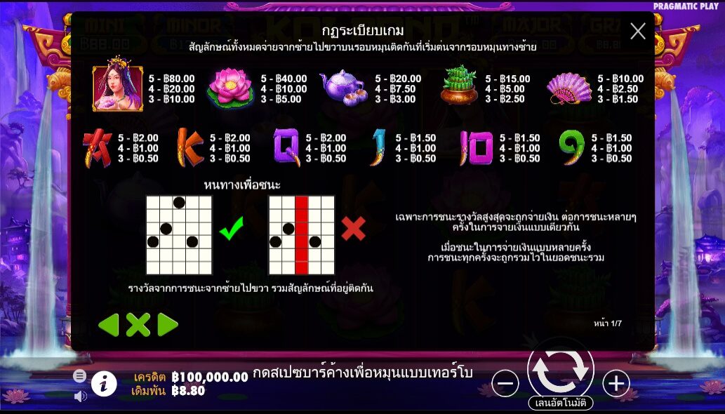 Koi Pond Pragmatic Play ทดลองเล่น Superslot
