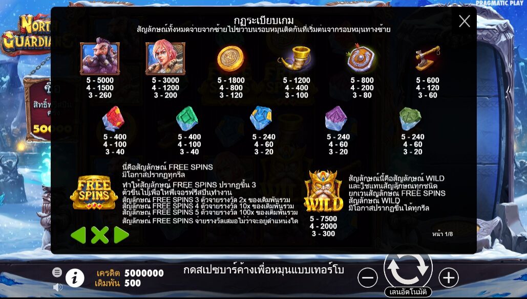 North Guardians Pragmatic Play ทดลองเล่น Superslot