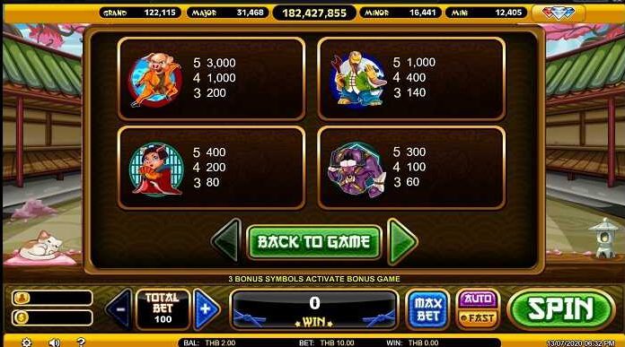Pig Of Fury LIVE22 Superslot Wallet