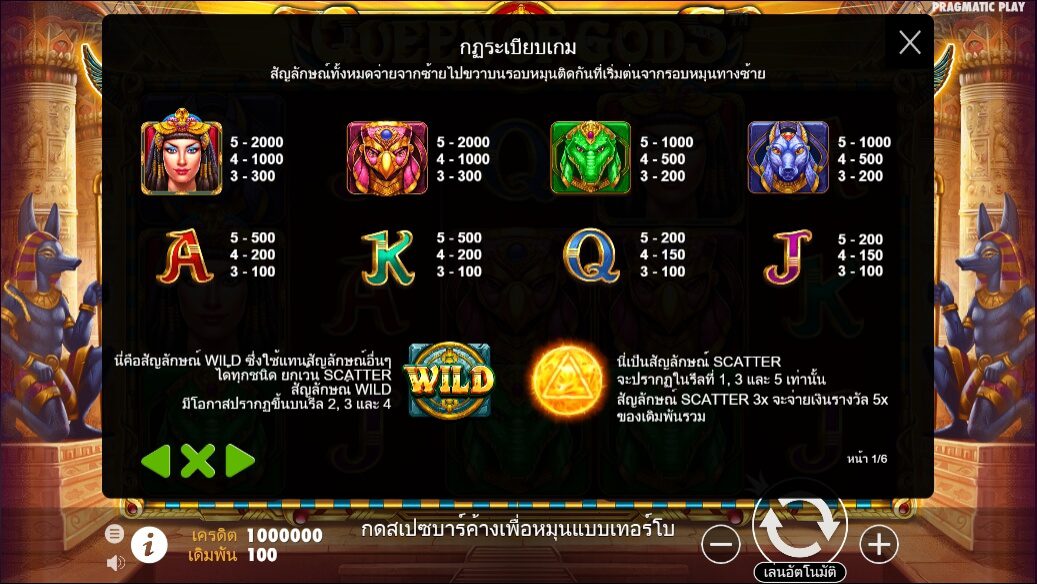 Queen of Gods Pragmatic Play ทดลองเล่น Superslot