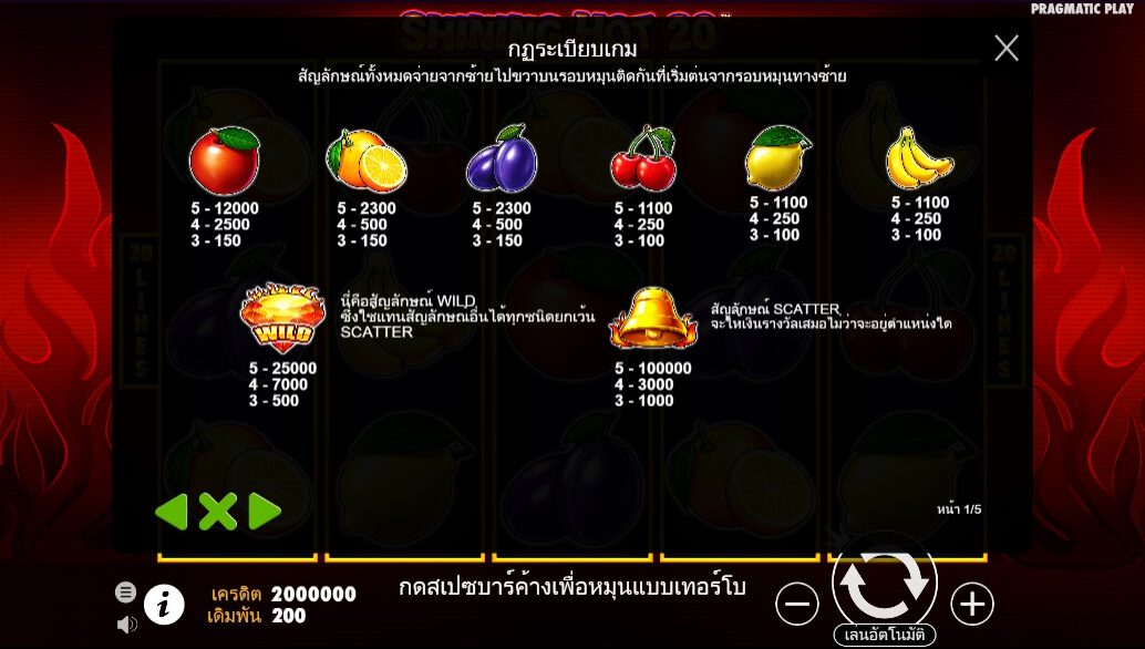 Shining Hot 20 Pragmatic Play ทดลองเล่น Superslot