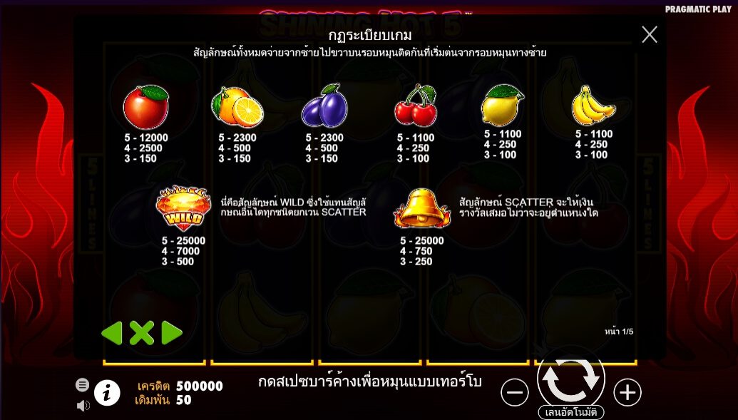 Shining Hot 5 Pragmatic Play ทดลองเล่น Superslot
