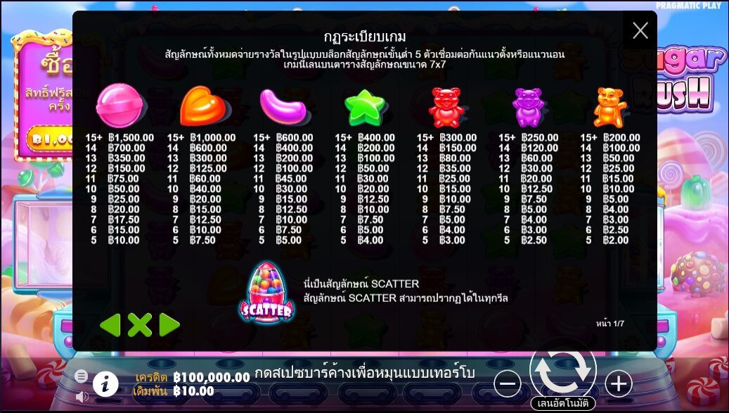 Sugar Rush Pragmatic Play ทดลองเล่น Superslot