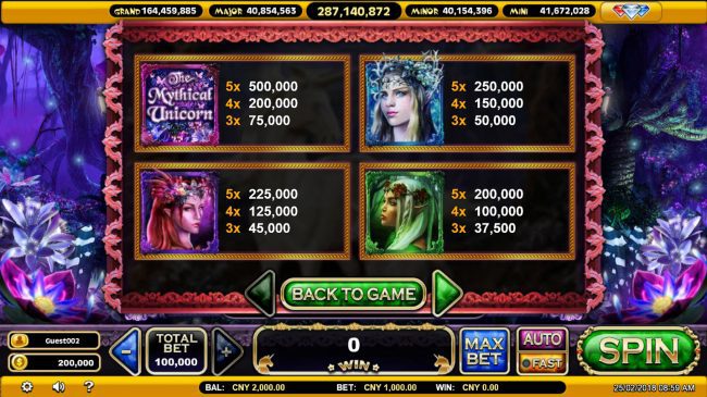 The Mythical Unicorn LIVE22 ทางเข้า