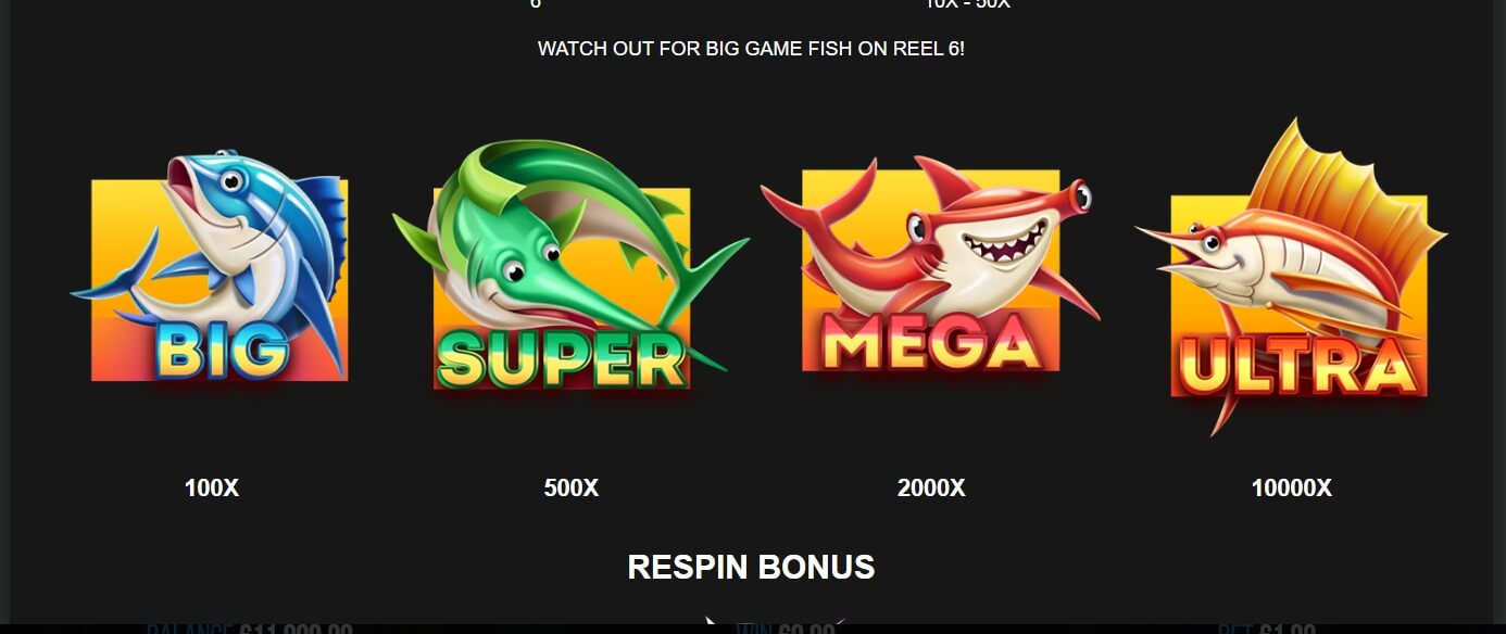 4 Fantastic Fish สล็อตค่าย Yggdrasil game