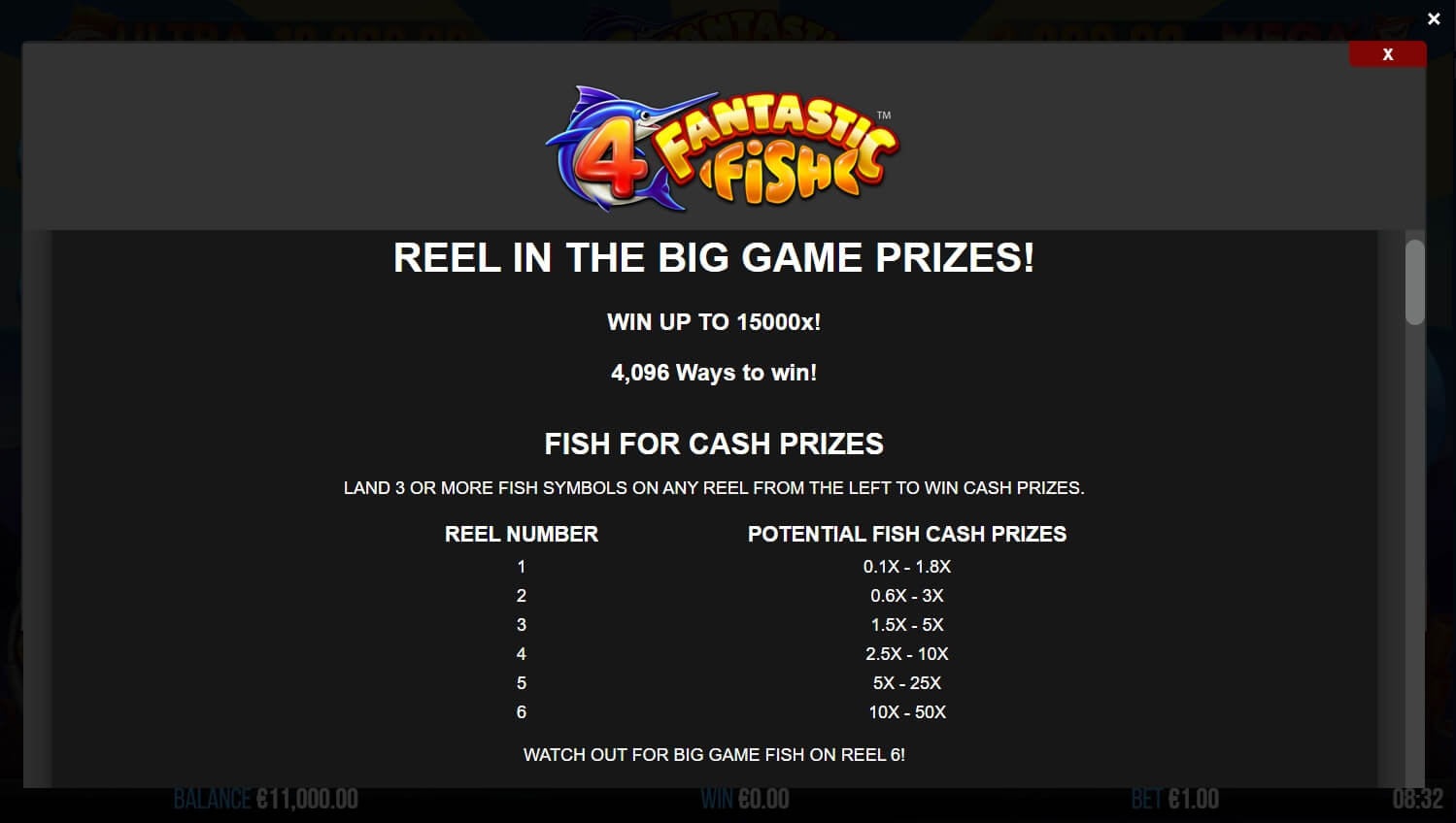 4 Fantastic Fish สล็อตค่าย yggdrasil Superslot