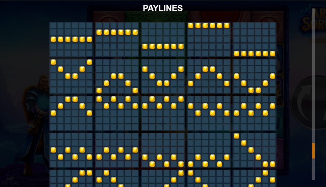 Arctic Sorcerer Gigablox สล็อตค่าย Yggdrasil game