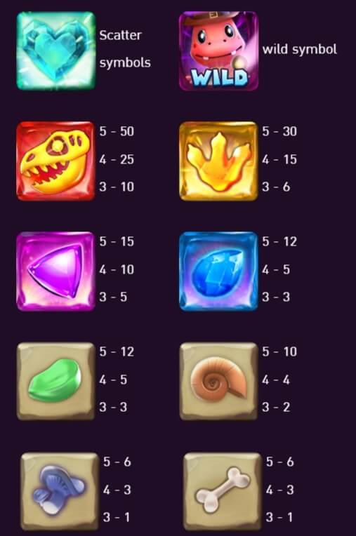 Dino Gems สมัคร Superslot AMB SLOT