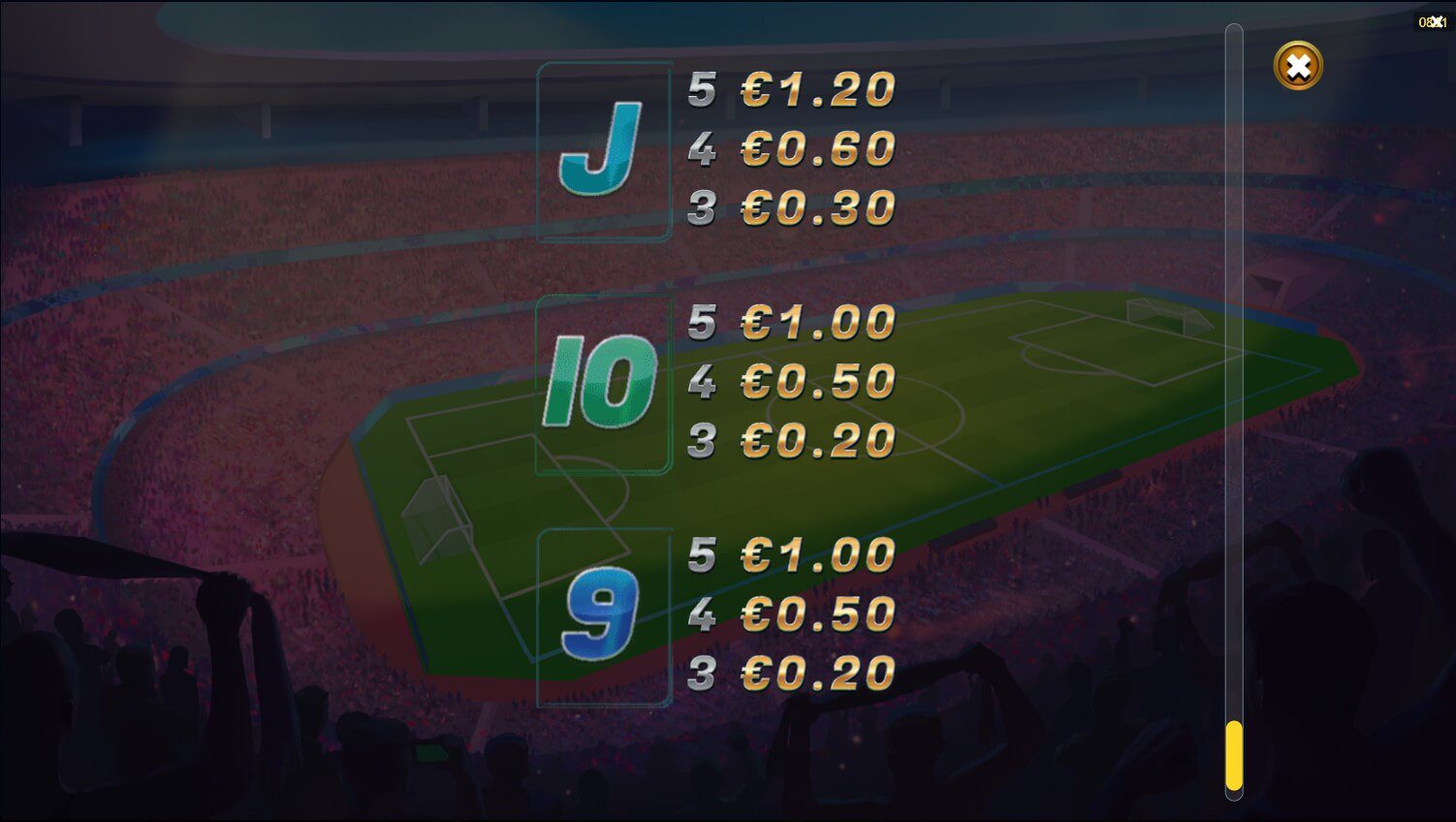 Firekick MultiMax สล็อตค่าย Yggdrasil game