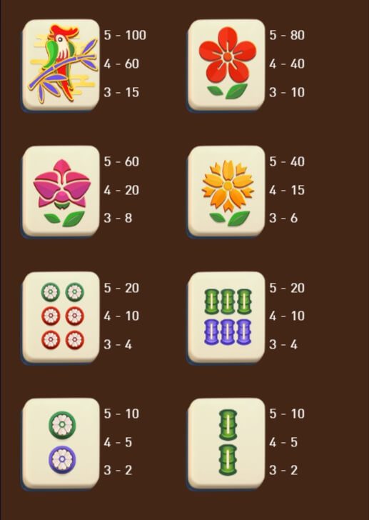 Mahjong Legend สมัคร Superslot AMB SLOT