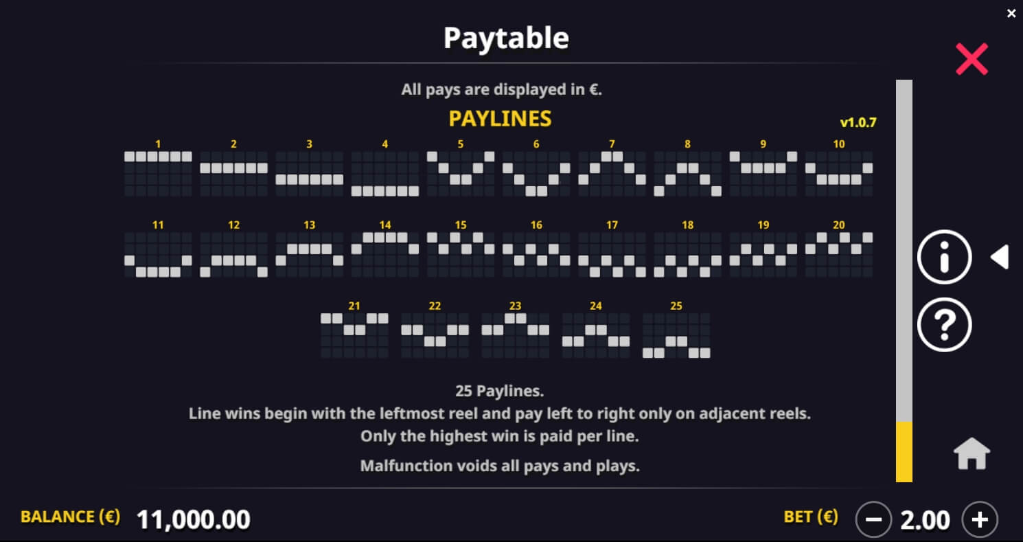 Prized Pets Gigablox สล็อตyggdrasil ทดลองเล่น Superslot