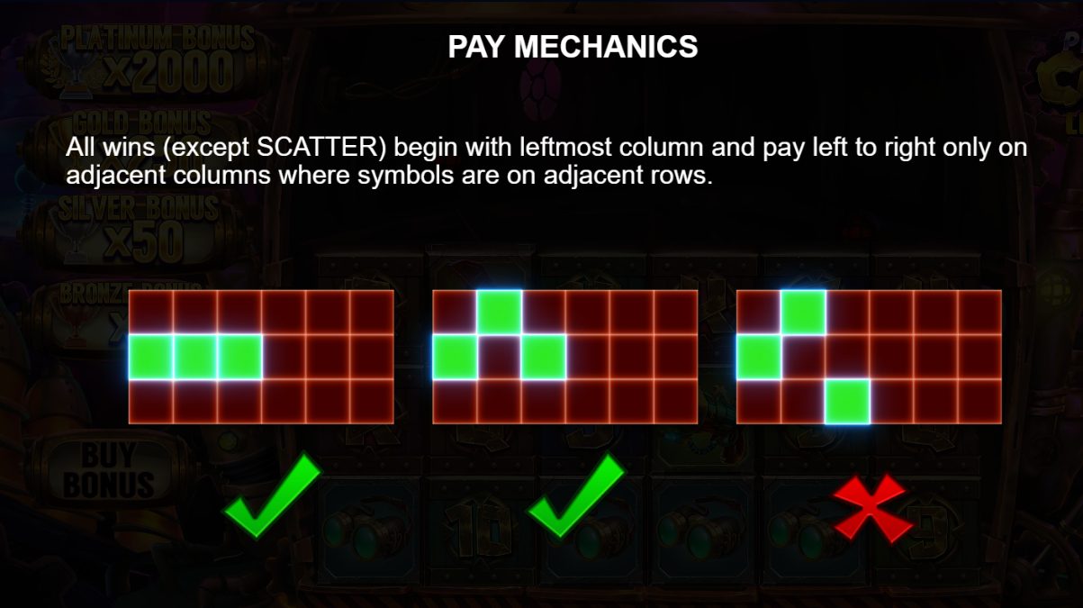 Professor Clank’s Combinator สล็อตค่าย Yggdrasil game