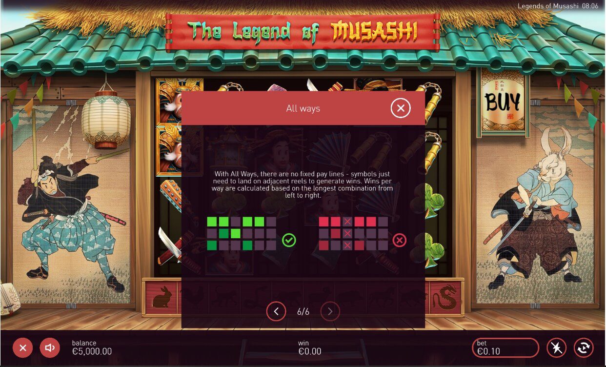 The Legend of Musashi สล็อตค่าย Yggdrasil game