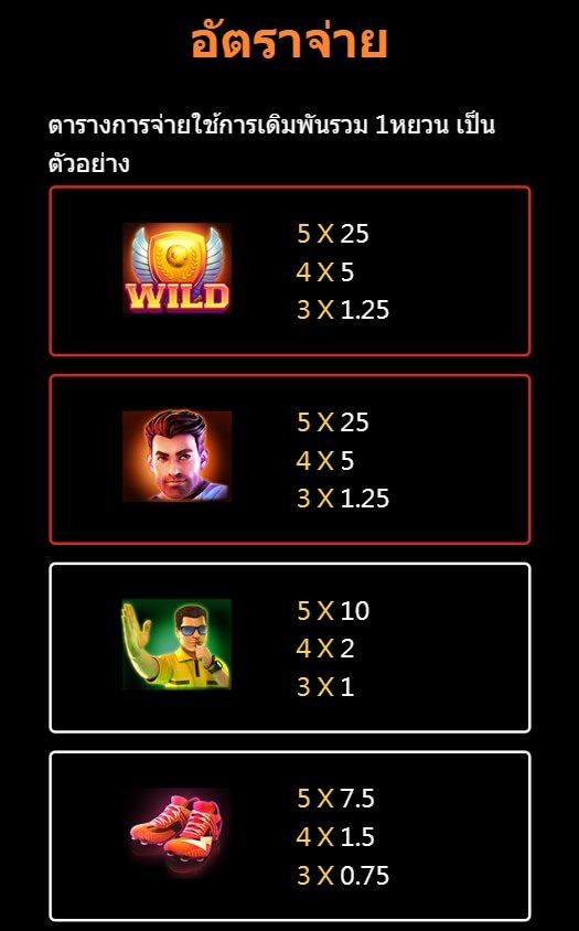 World Cup ติดต่อ Superslot