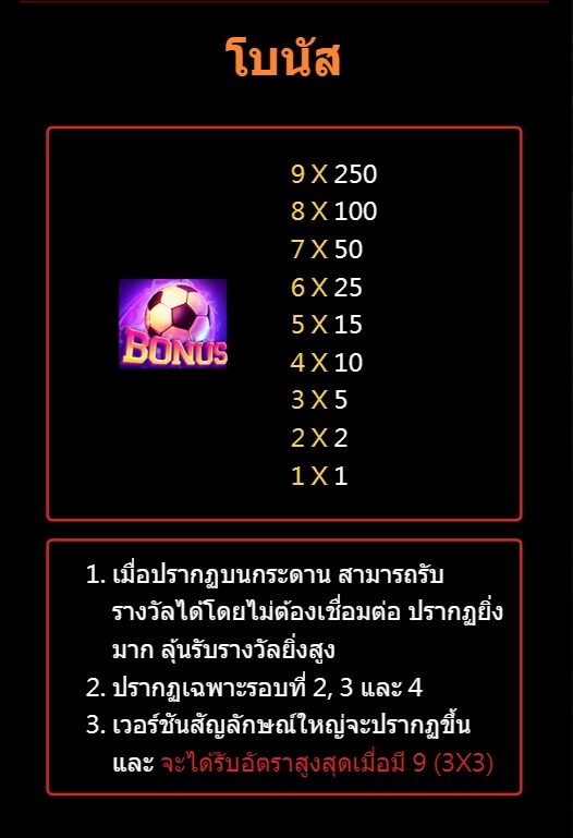 World Cup ทดลองเล่น Superslot ฟรีเครดิต