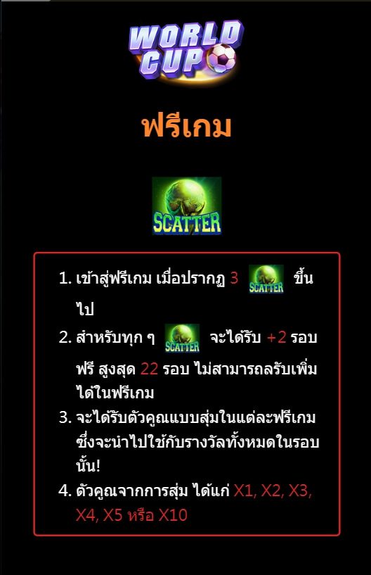 World Cup ทางเข้า Superslot Wallet