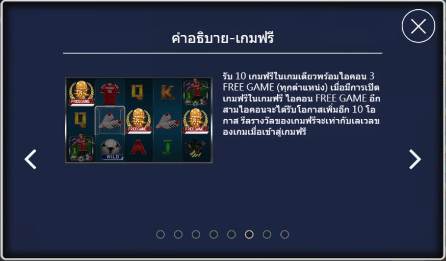 Worldie ทดลองเล่น Ambbet superslot 777
