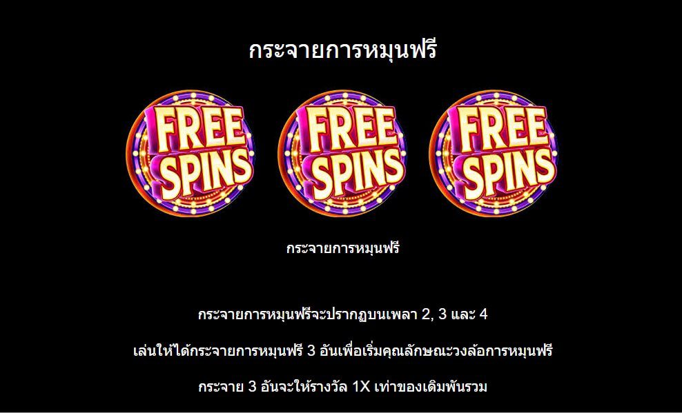 777 Surge Microgaming ทางเข้า Superslot Wallet