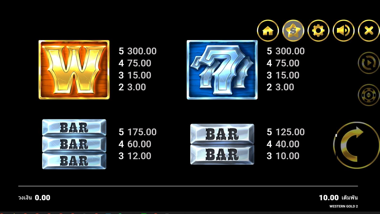 Western Gold Double Barrel v2 Microgaming ติดต่อ Superslot