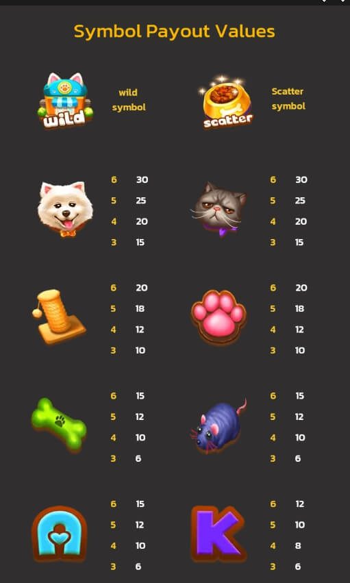 Cat & Dog SPINIX 369 superslot