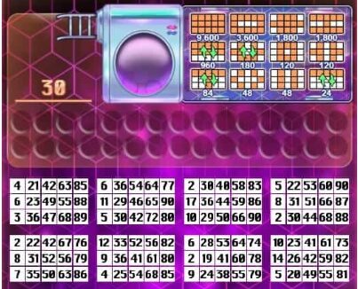 E-Bingo Lucky Ball ALLWAYSPIN แจกเครดิตฟรี บน Superslot