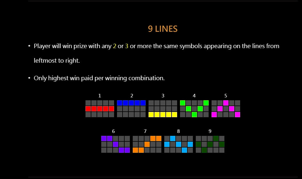 Fruit King cq9 สล็อต AMB Superslot