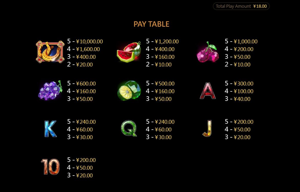Fruit King ค่าย cq9 เว็บตรง superslot เครดิตฟรี 50 ล่าสุด
