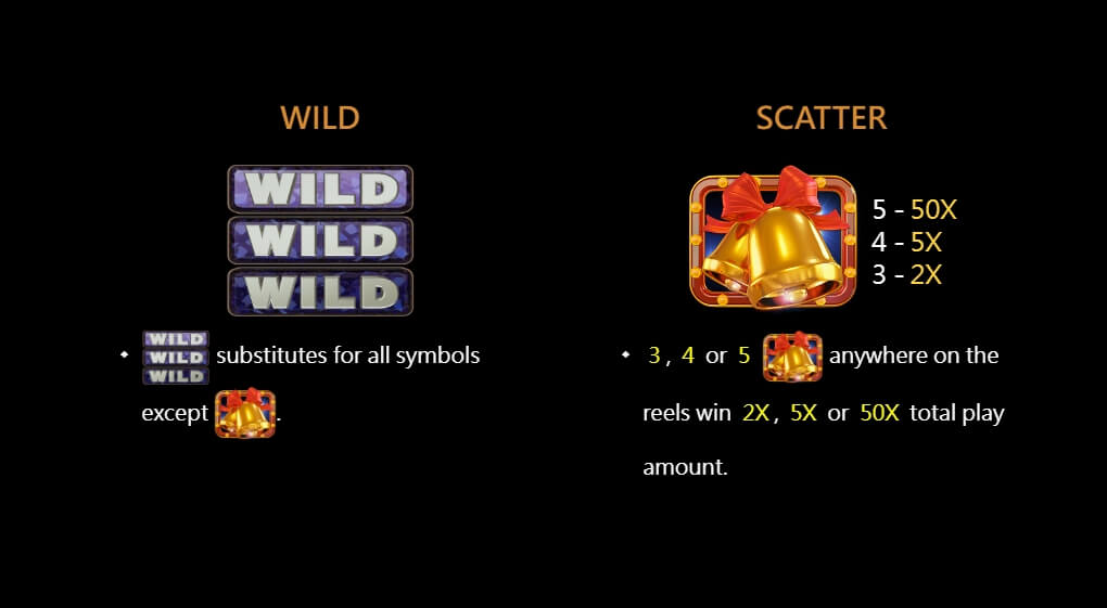 Fruit King สล็อต cq9 แตกง่าย superslot 777