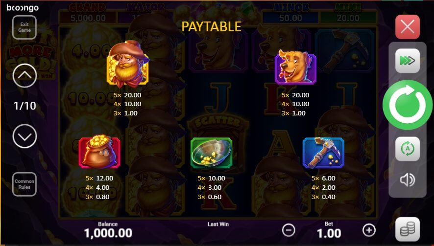 Hit More Gold Hold and Win Boongo Superslot ทดลองเล่น