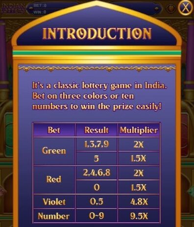 Indian Lottery ค่าย ALLWAYSPIN superslot เครดิตฟรี 50