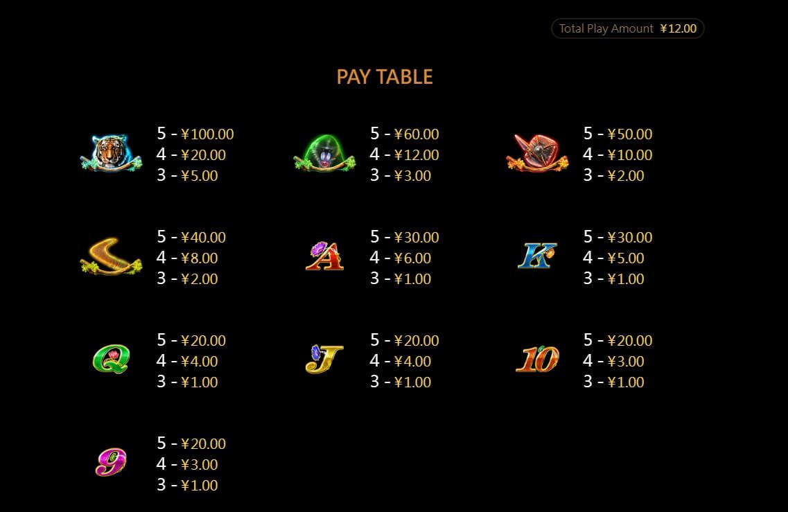 Wild Tarzan ค่าย cq9 เว็บตรง superslot เครดิตฟรี 50 ล่าสุด