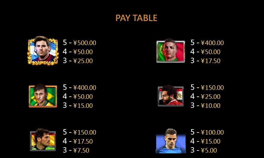 All Star Team ค่าย cq9 เว็บตรง superslot เครดิตฟรี 50 ล่าสุด